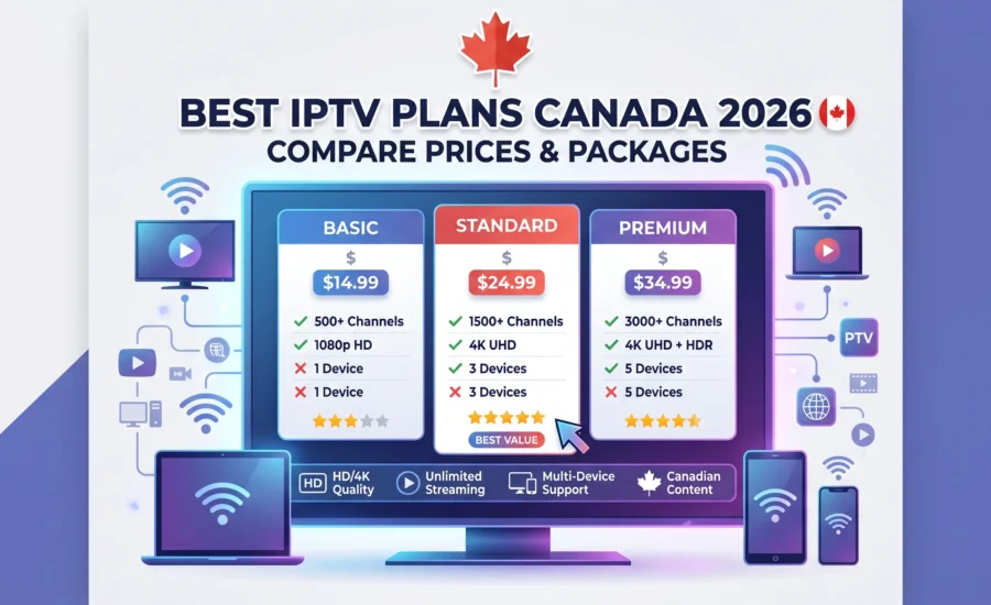 Best IPTV Plans and Prices in Canada 2026: Compare Every Package